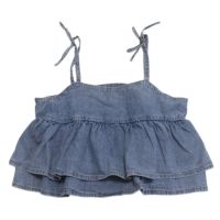 ケミカルウォッシュ(CW)